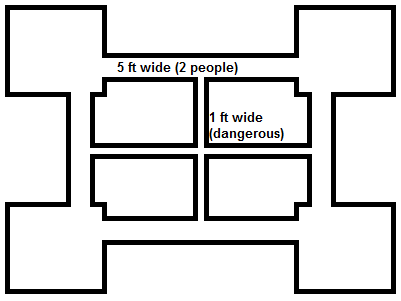 Bowser's Castle layout: corner platforms connected by 5 foot wide bridges and dangerous 1 foot wide bridges.